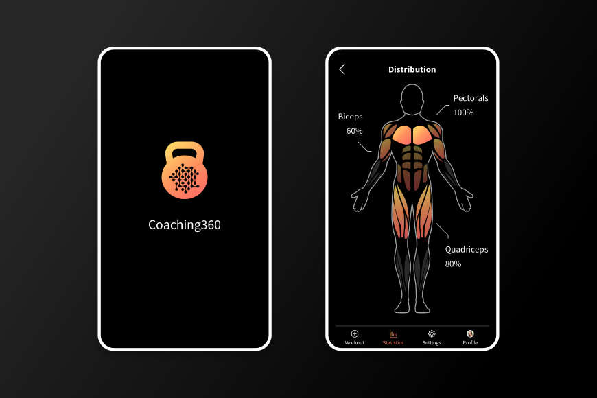 Virtual coach for crossfit workouts.